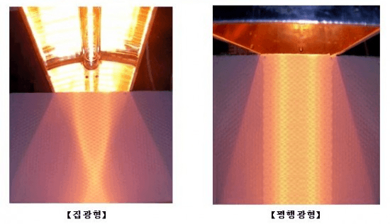 할로겐 라인 히터 개요 및 모델 목록 할로겐 라인 히터 개요 및 모델 목록