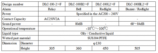 Heat-resistant 100℃ Type For Full Alarm DLC-100 series specification Heat-resistant 100℃ Type For Full Alarm DLC-100 series specification