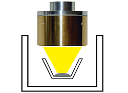 Halogen Point Heater Best Applications List - Synthesis of ceramics