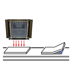 Infrared Panel Heater Best Applications List - Heating of the LCD cover glass