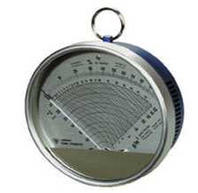 현재 「란부레히토의 노점 계 Thermo Hygrometer (198)」 현재 「란부레히토의 노점 계 Thermo Hygrometer (198)」
