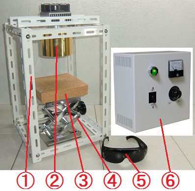 Halogen Point Heater Laboratory-kit HPH-120FA/f45/200v-1kw+HCVD Halogen Point Heater Laboratory-kit HPH-120FA/f45/200v-1kw+HCVD