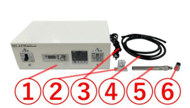 Air Blow Heater Laboratory Kit　LKABH-13AM/220V-350W + HCAFM