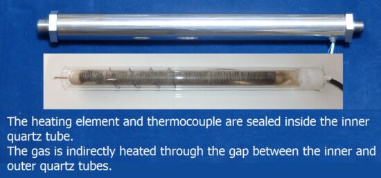 Overview of standard Double Glass tube Air Blow Heater DGH Series