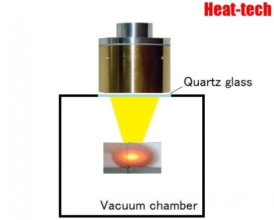 No.7 Test piece heating in the vacuum chamber by the Halogen Point Heater