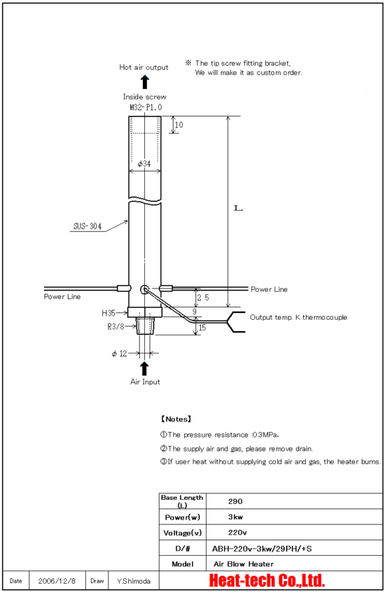 Air Blow Heater Laboratory Kit LKABH-220v-3ｋw/29PH + HCAFM