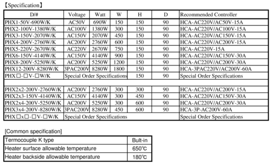 Specification