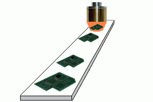 Preheat of printed circuit boards by the Halogen Point Heater