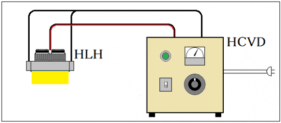 手動控制→HCVD系列