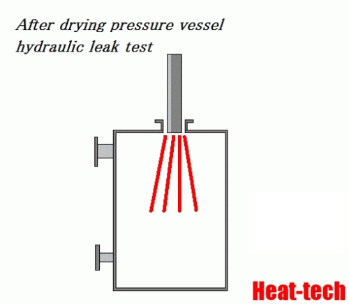 After drying pressure vessel hydraulic leak test by the Air Blow Heater