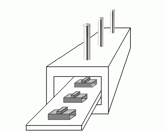 Small high-temperature tunnel furnace heat source  by the Air Blow Heater