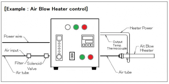 Thermocontroller &float type flow meter AHC2-TCFM