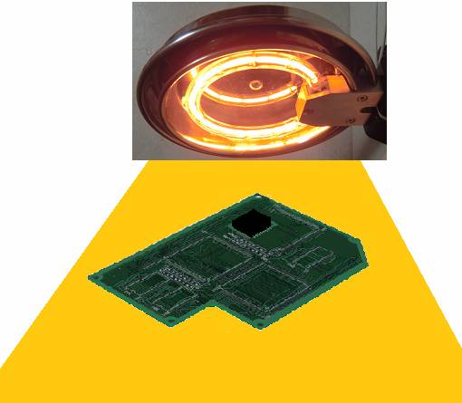Preheating of the printed circuit board by the Halogen Ring Heater