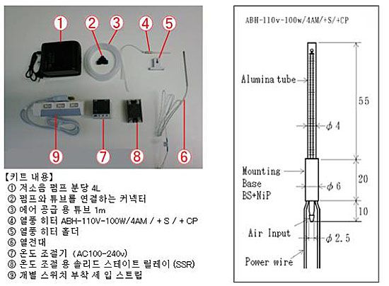열풍 히터 라보 키트 4AM-100 펌프 부속 사양