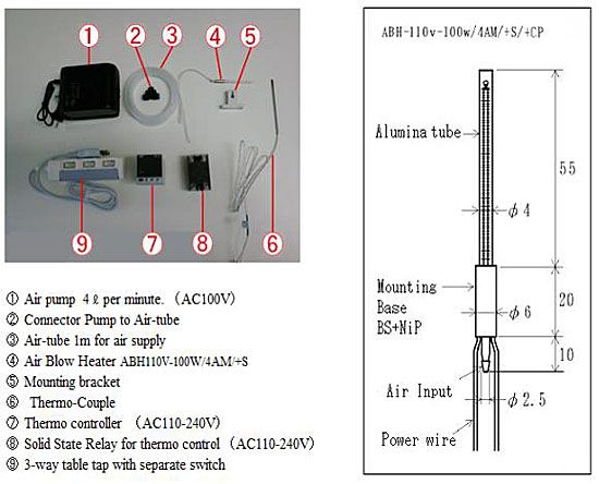 Air Blow Heater Laboratory Kit 4AM-100 with air pump