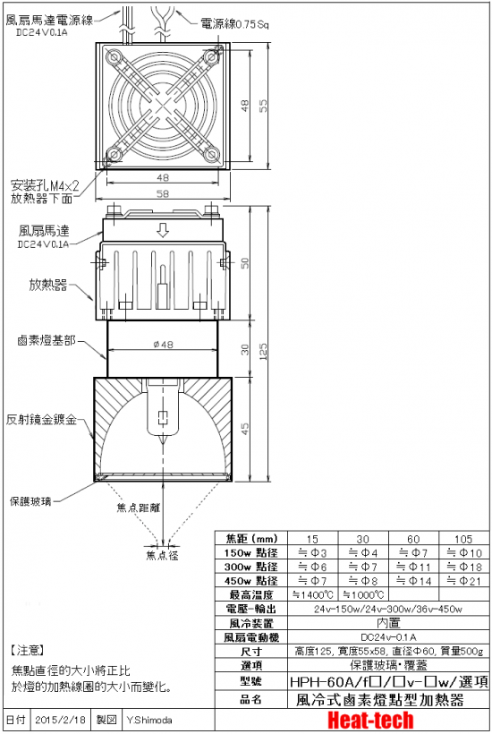 鹵素燈點型加熱器 實驗配套元件 LKHPH-120FA/f45/200v-1kw +HCVD