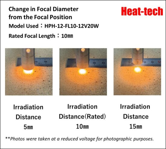 Super Small Halogen Point Heater HPH-12