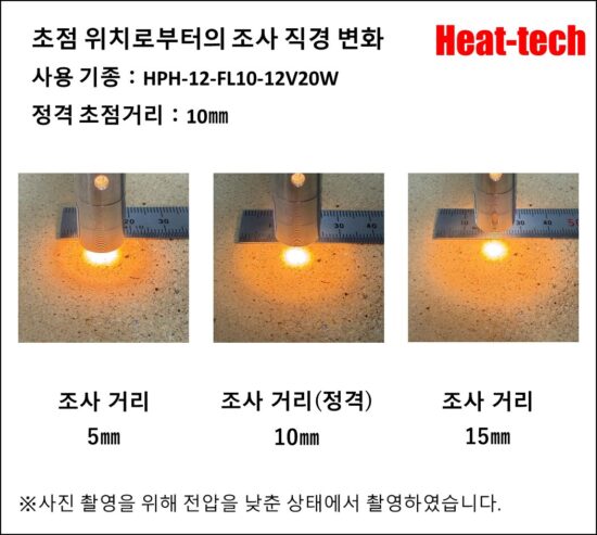 초소형 할로겐 포인트 히터 HPH-12