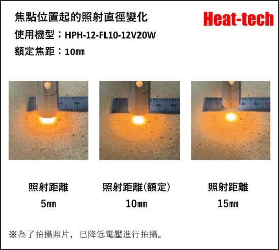 超小型的鹵素燈點型加熱器 HPH-12