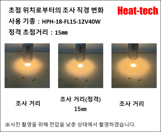 초소형 할로겐 포인트 히터 HPH-18