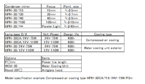 Outline drawing of HPH-30