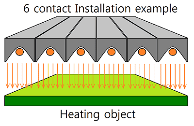 1.Features of HLH-35