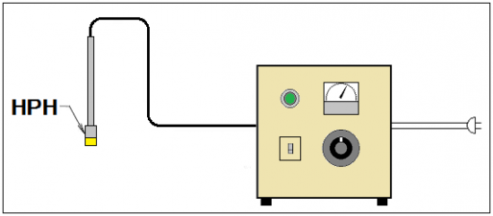 Manual control → HCV series