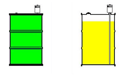 Drum Level Sensor DLS-900