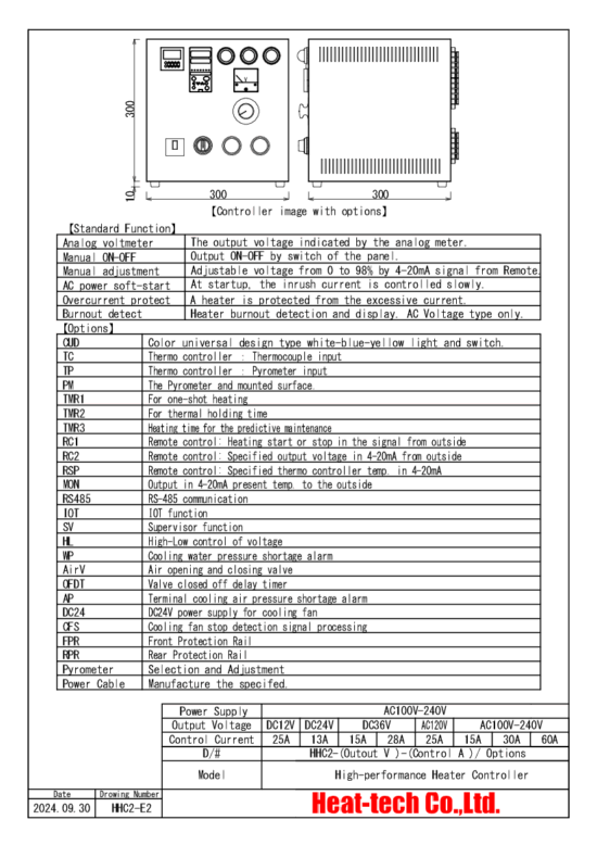 Overview of the high-performance heater controller HHC2 series