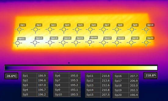 Heating of carbon fiber sheet