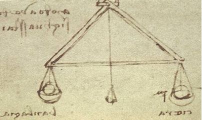 The hygrometer using the balance which Leonardo da Vinci considered