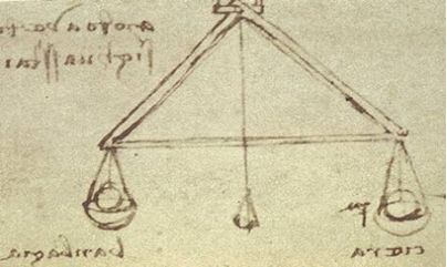 The hygrometer using the balance which Leonardo da Vinci considered The hygrometer using the balance which Leonardo da Vinci considered