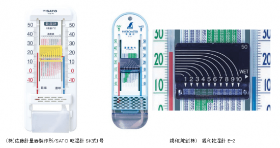 (株)佐藤計量器製作所/SATO 乾湿計 SK式1号 : 親和測定(株) 　親和乾湿計 E-2