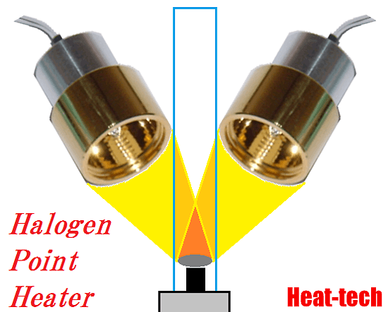 Heat source of CVD Reactor Using Concerntrated Infrared Heater by the Halogen Point Heater