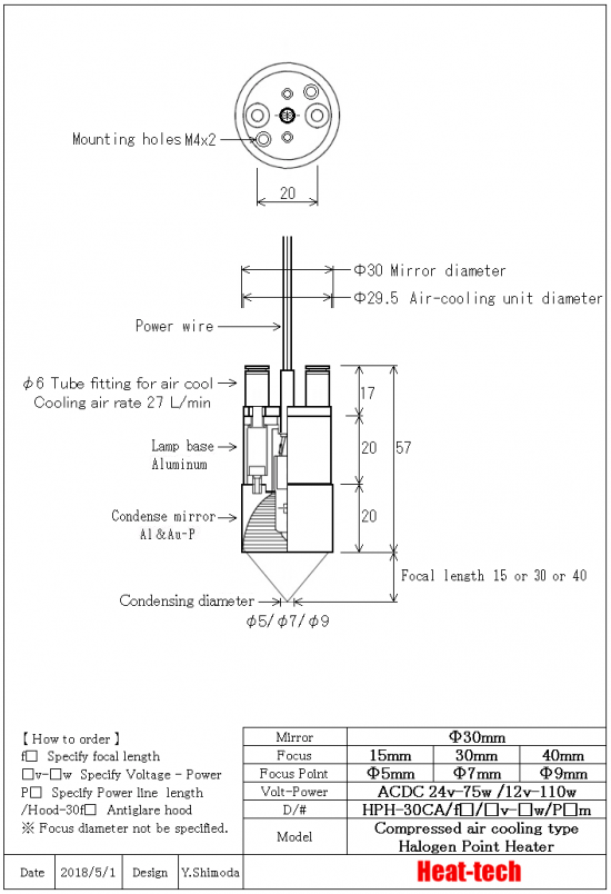  Basic Structure of the Halogen Point Heater