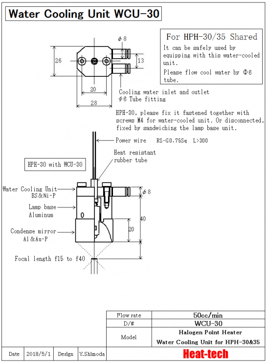 Basic Structure of the Halogen Point Heater