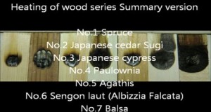 Heating of wood series 8 Summary version - Best Applications the Halogen Point Heater