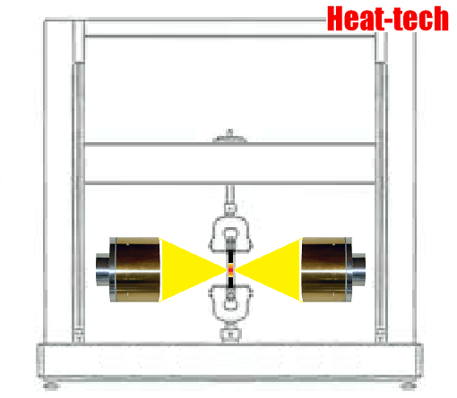 No.23 Temperature setting of the tensile testing machine (non-magnetic material and high temperature) -Halogen Point Heater Best Applications List