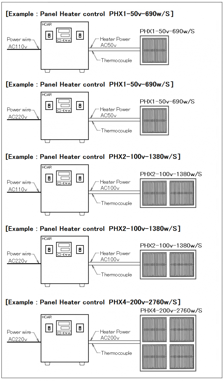 Thermocontroller Built In Heater Controller Heat Tech