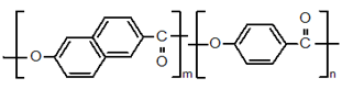 (Type Ⅱ) Polycondensate of 2,6-hydroxynaphthoic acid and para hydroxy benzoic acid