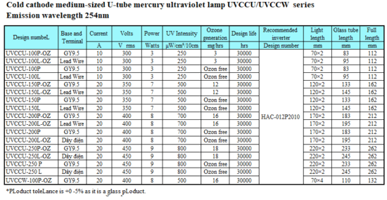 Cold cathode medium-sized U tube ultraviolet lamp UVCCU/UVCCW series