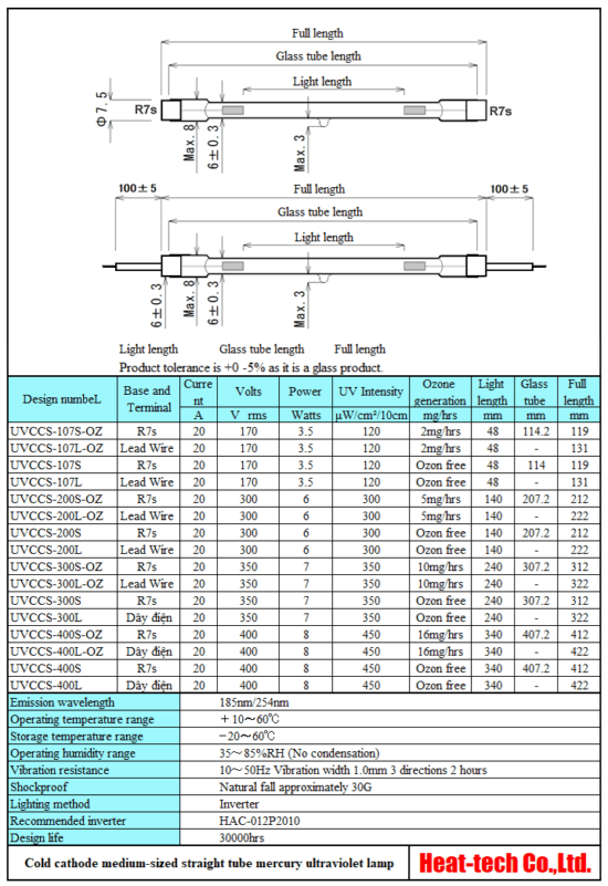 Cold cathode medium-sized straight tube ultraviolet lamp UVCCS series