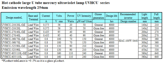 Hot cathode large U tube ultraviolet lamp UVHCU series