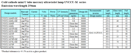 Cold cathode mini U tube ultraviolet lamp UVCCU-M series