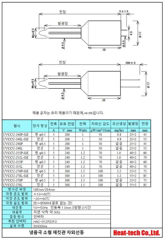 냉음극 소형 재킷관 자외선등 UVCCU-J 시리즈