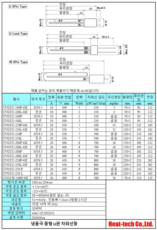 냉음극 중형 U관 자외선등 UVCCU/UVCCW 시리즈