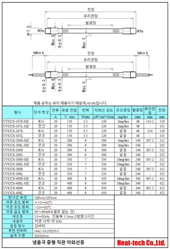 냉음극 중형 직관 자외선등 UVCCS 시리즈