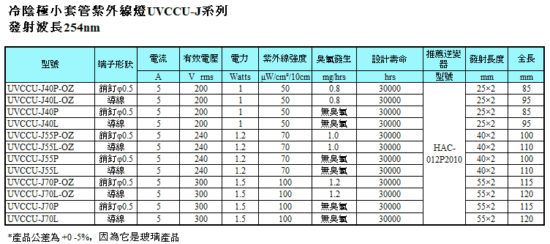 冷陰極小外套管紫外線燈UVCCU-J系列