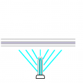 Permeability test of UV cut glass