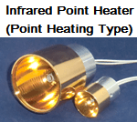 Infrared Point Heater